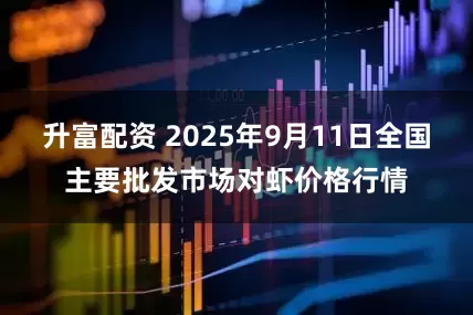 升富配资 2025年9月11日全国主要批发市场对虾价格行情