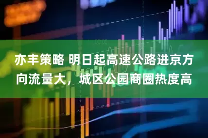 亦丰策略 明日起高速公路进京方向流量大，城区公园商圈热度高